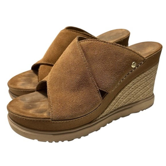 UGG Shoes - UGG Abbott Slide Platform Sandals Women's 10 Brown Suede Leather‎ Wedge